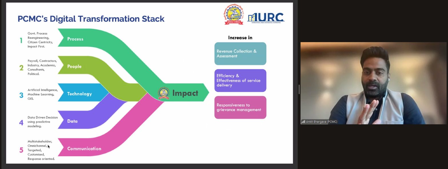 IURC AA Cities Exchange Insights on Digital Transition and Data Utilisation